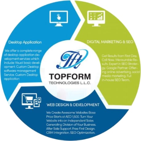 Topform Technologies LLC