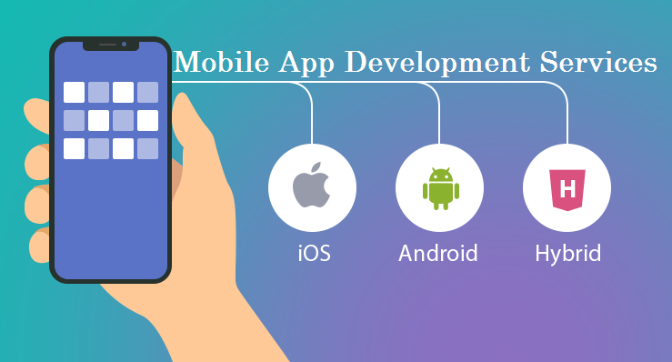 Mobile Application Development